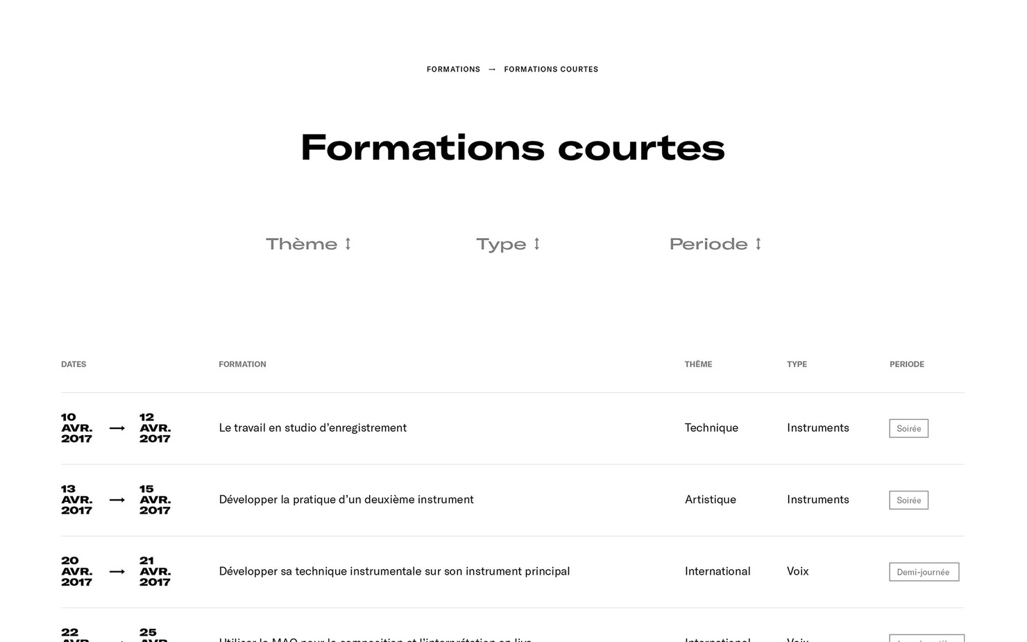 Illustration du projet Trempo pour le client Trempo